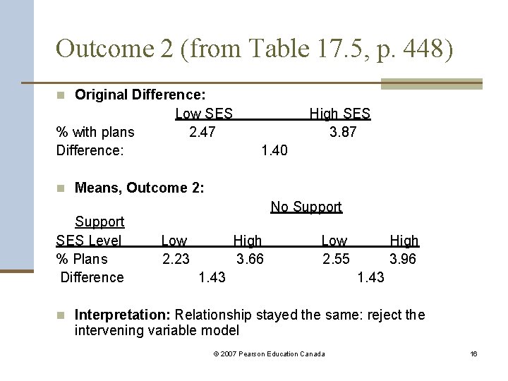 Outcome 2 (from Table 17. 5, p. 448) n Original Difference: % with plans