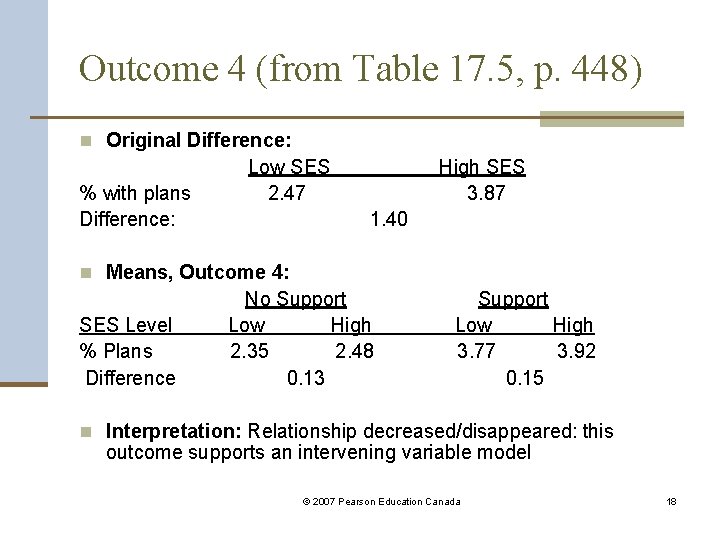 Outcome 4 (from Table 17. 5, p. 448) n Original Difference: % with plans