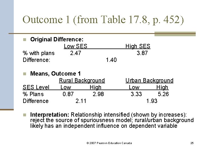Outcome 1 (from Table 17. 8, p. 452) n Original Difference: % with plans