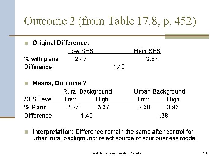 Outcome 2 (from Table 17. 8, p. 452) n Original Difference: % with plans