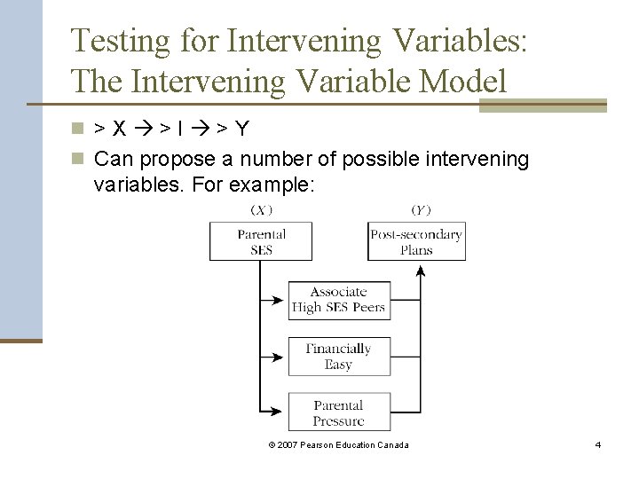 Testing for Intervening Variables: The Intervening Variable Model n >X >I >Y n Can