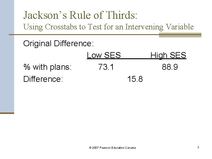 Jackson’s Rule of Thirds: Using Crosstabs to Test for an Intervening Variable Original Difference: