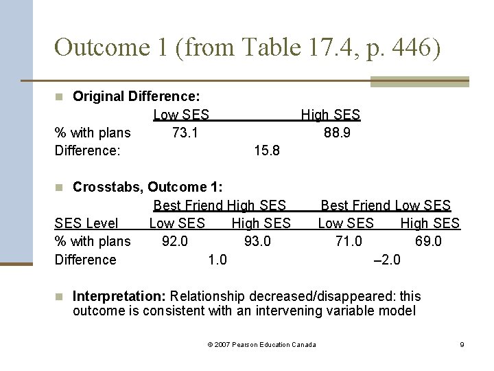 Outcome 1 (from Table 17. 4, p. 446) n Original Difference: % with plans
