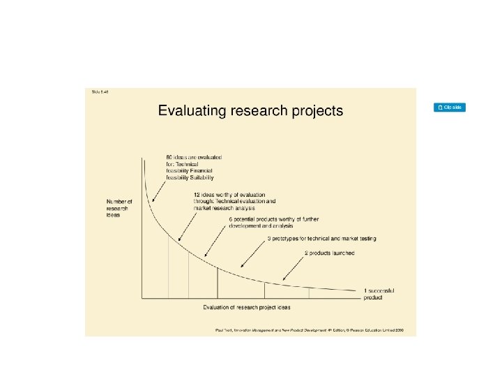 EVALUATING RD PROJECTS Table 9 3 RD project