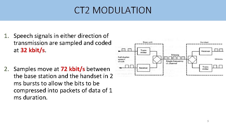 CT 2 MODULATION 1. Speech signals in either direction of transmission are sampled and