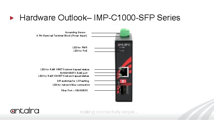 Hardware Outlook– IMP-C 1000 -SFP Series Grounding Screw 4 -Pin Removal Terminal Block (Power