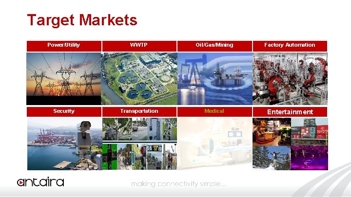 Target Markets Power/Utility WWTP Oil/Gas/Mining Factory Automation Security Transportation Medical Entertainment 