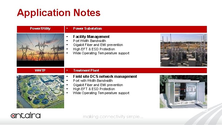 Application Notes Power/Utility WWTP • Power Substation • Facility Management • • Port Width