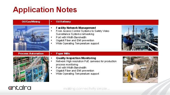 Application Notes Oil/Gas/Mining Process Automation • Oil Refinery • Facility Network Management • •