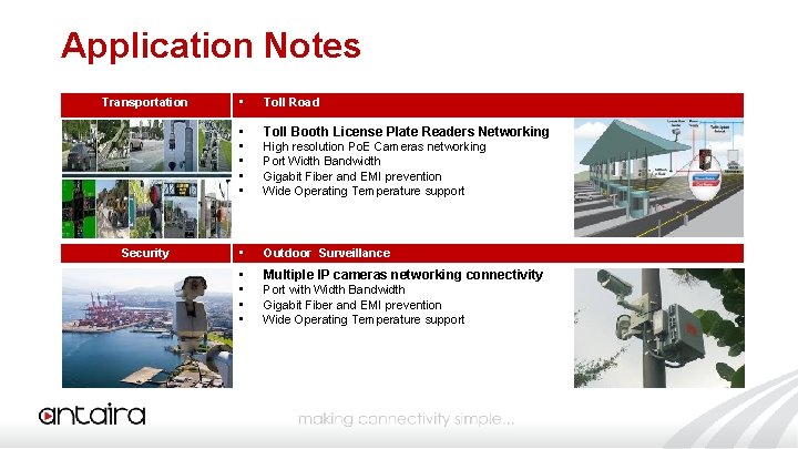 Application Notes Transportation Security • Toll Road • Toll Booth License Plate Readers Networking