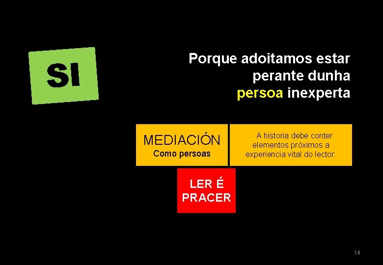 SI Porque adoitamos estar perante dunha persoa inexperta MEDIACIÓN Como persoas A historia debe