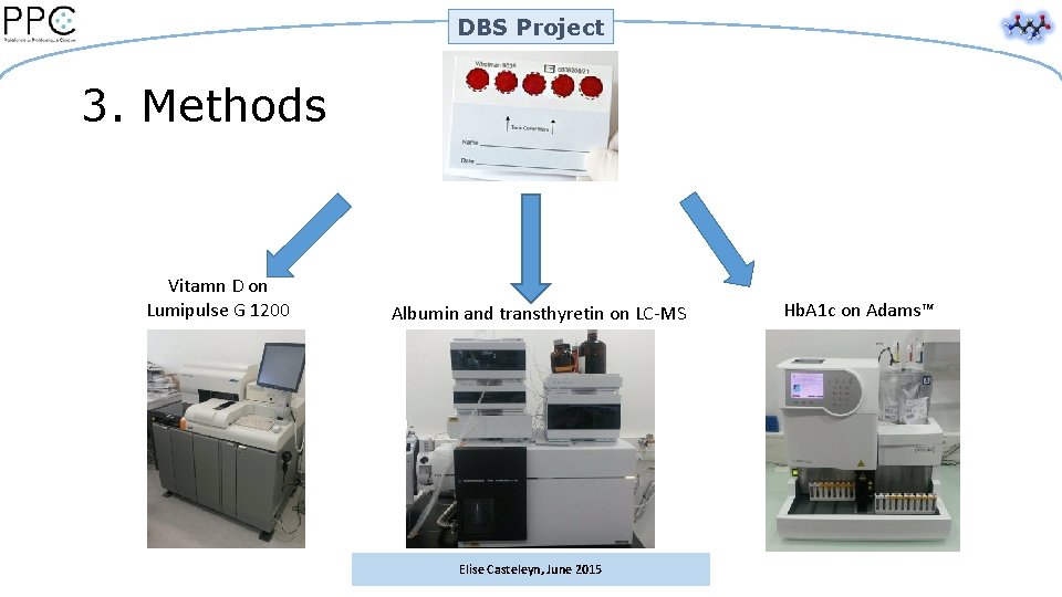 DBS Project 3. Methods Vitamn D on Lumipulse G 1200 Albumin and transthyretin on