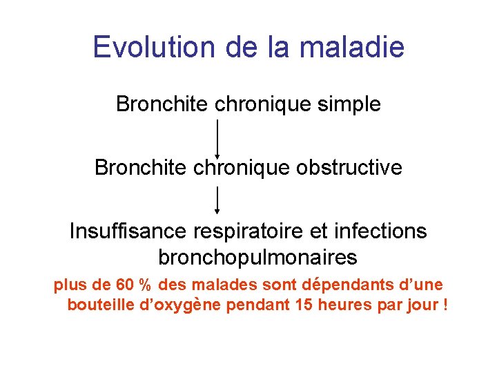 Evolution de la maladie Bronchite chronique simple Bronchite chronique obstructive Insuffisance respiratoire et infections