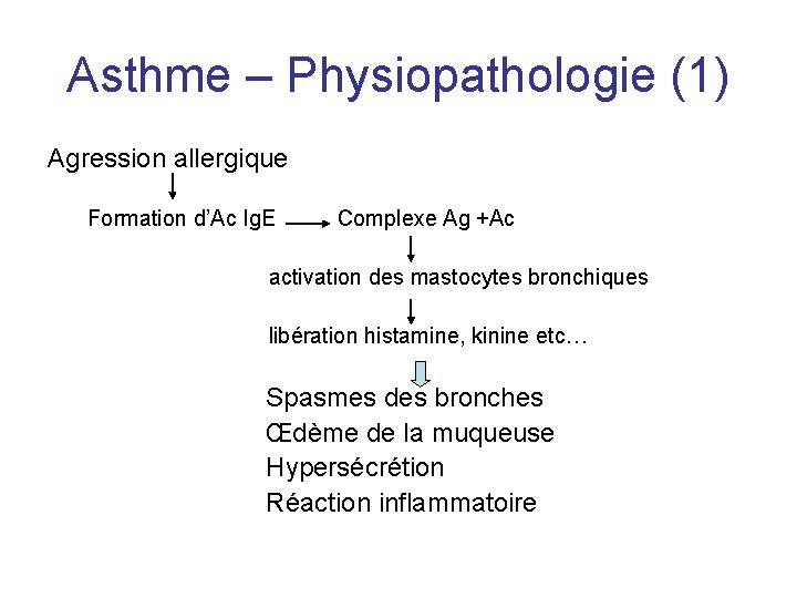 Asthme – Physiopathologie (1) Agression allergique Formation d’Ac Ig. E Complexe Ag +Ac activation