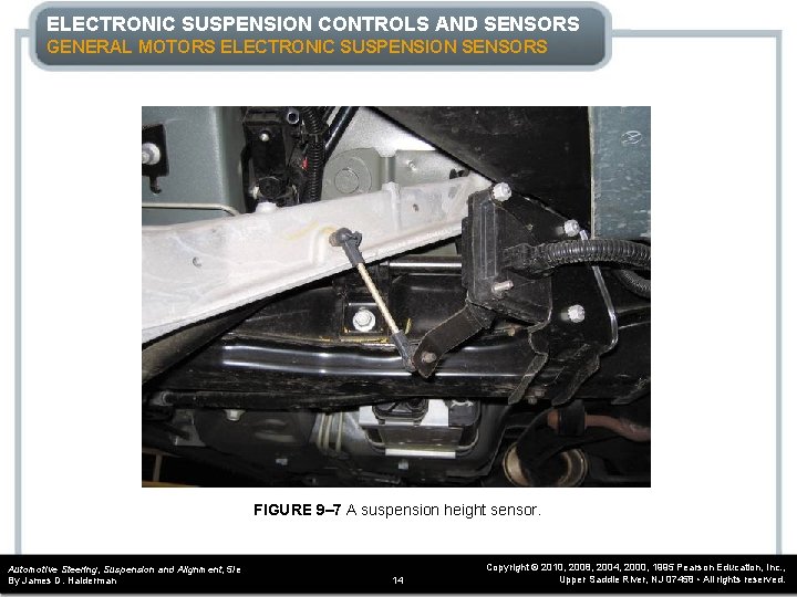 ELECTRONIC SUSPENSION CONTROLS AND SENSORS GENERAL MOTORS ELECTRONIC SUSPENSION SENSORS FIGURE 9– 7 A