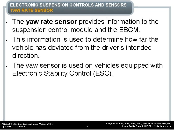 ELECTRONIC SUSPENSION CONTROLS AND SENSORS YAW RATE SENSOR • • • The yaw rate