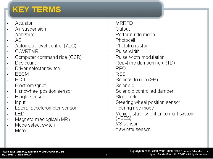 CHAPTER 9 Electronic Suspension Systems OBJECTIVES After studying
