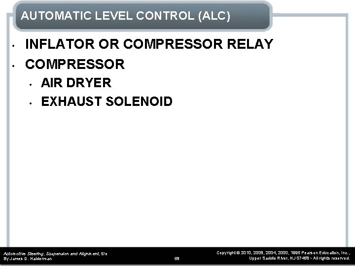 AUTOMATIC LEVEL CONTROL (ALC) • • INFLATOR OR COMPRESSOR RELAY COMPRESSOR • • AIR