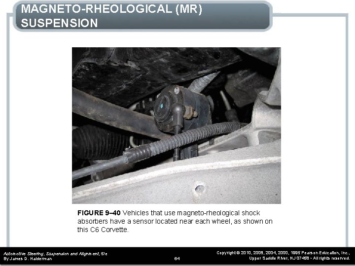 MAGNETO-RHEOLOGICAL (MR) SUSPENSION FIGURE 9– 40 Vehicles that use magneto-rheological shock absorbers have a