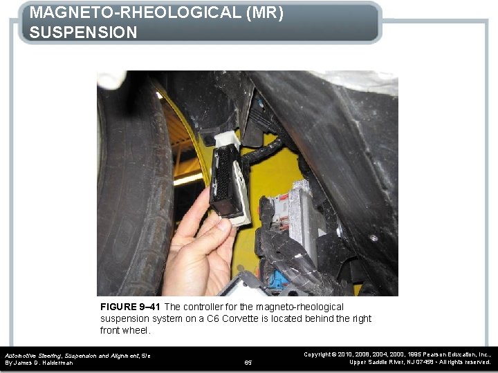 MAGNETO-RHEOLOGICAL (MR) SUSPENSION FIGURE 9– 41 The controller for the magneto-rheological suspension system on