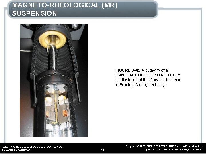 MAGNETO-RHEOLOGICAL (MR) SUSPENSION FIGURE 9– 42 A cutaway of a magneto-rheological shock absorber as