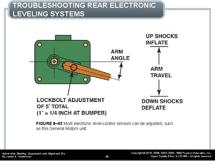 TROUBLESHOOTING REAR ELECTRONIC LEVELING SYSTEMS FIGURE 9– 43 Most electronic level-control sensors can be