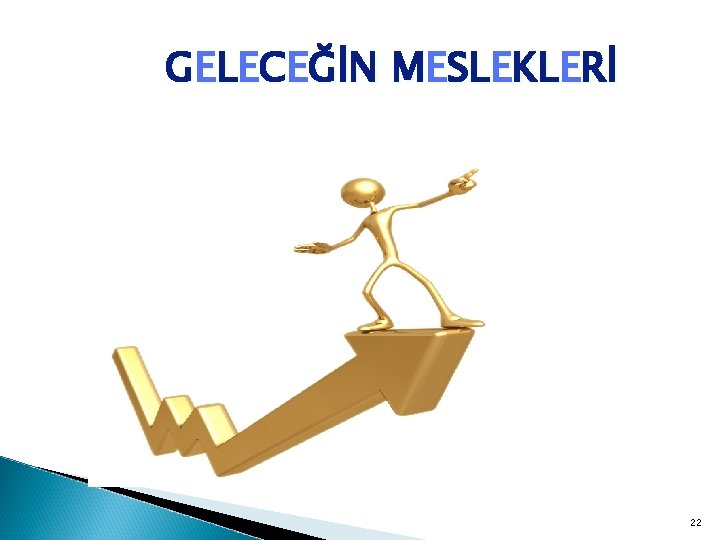 GELECEĞİN MESLEKLERİ 22 