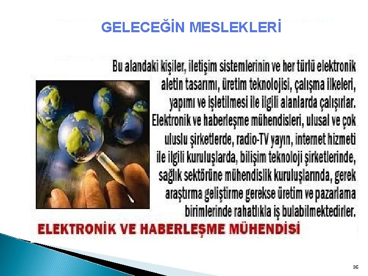 GELECEĞİN MESLEKLERİ 36 