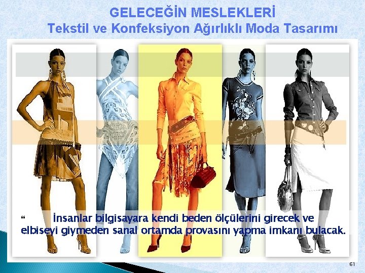 GELECEĞİN MESLEKLERİ Tekstil ve Konfeksiyon Ağırlıklı Moda Tasarımı İnsanlar bilgisayara kendi beden ölçülerini girecek