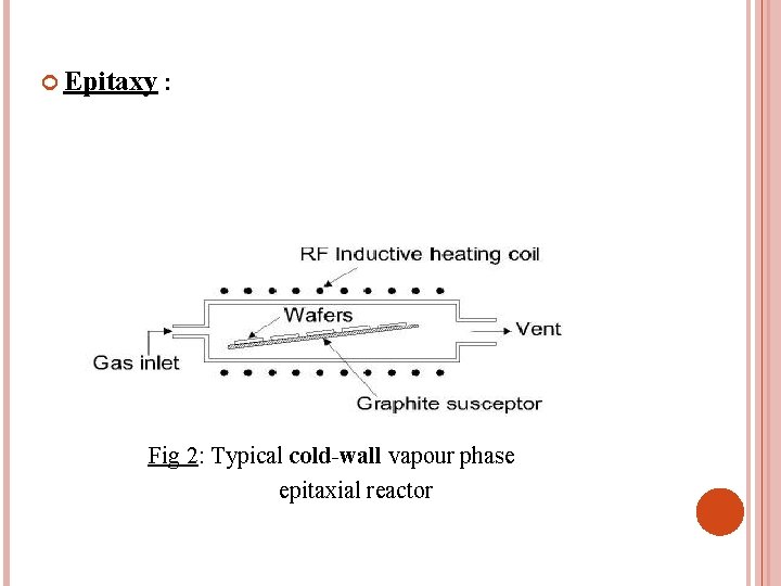  Epitaxy : Fig 2: Typical cold-wall vapour phase epitaxial reactor 