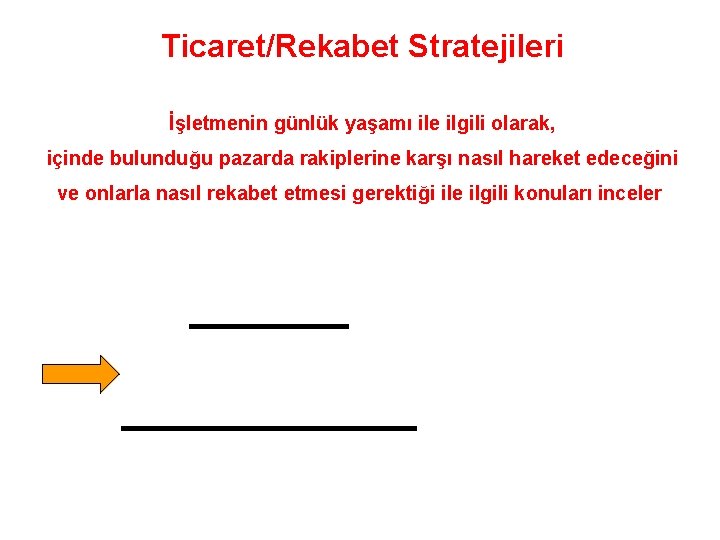 Ticaret/Rekabet Stratejileri İşletmenin günlük yaşamı ile ilgili olarak, içinde bulunduğu pazarda rakiplerine karşı nasıl