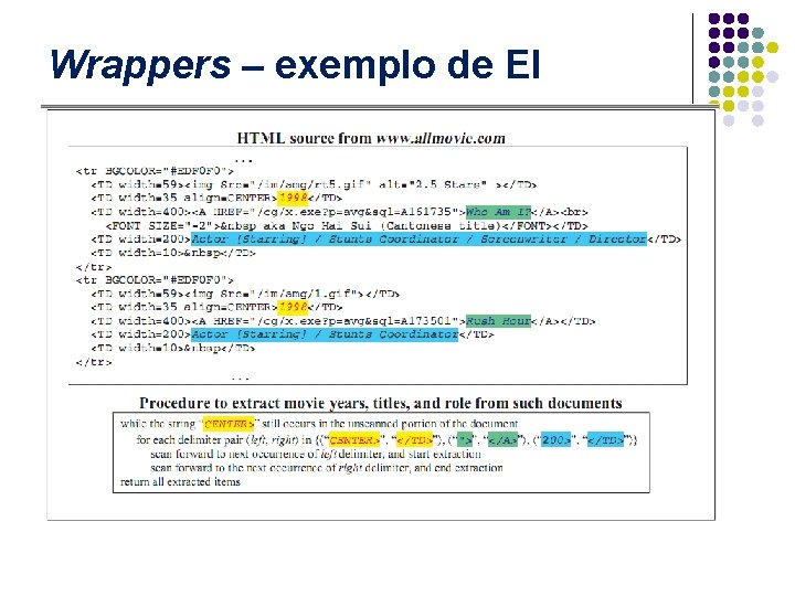 Wrappers – exemplo de EI 