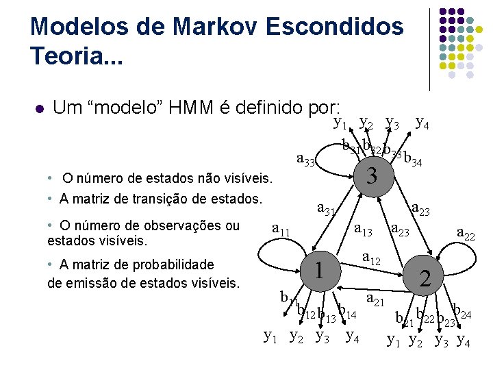 Modelos de Markov Escondidos Teoria. . . l Um “modelo” HMM é definido por: