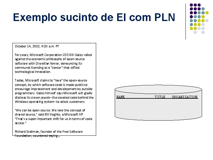 Exemplo sucinto de EI com PLN October 14, 2002, 4: 00 a. m. PT