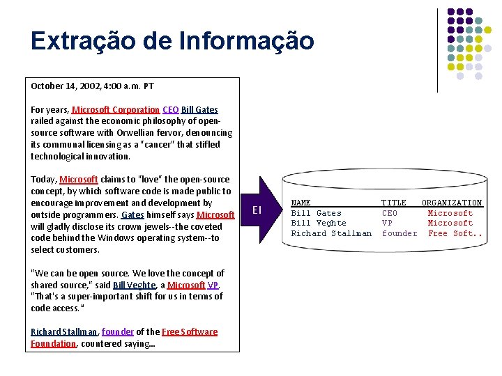 Extração de Informação October 14, 2002, 4: 00 a. m. PT For years, Microsoft