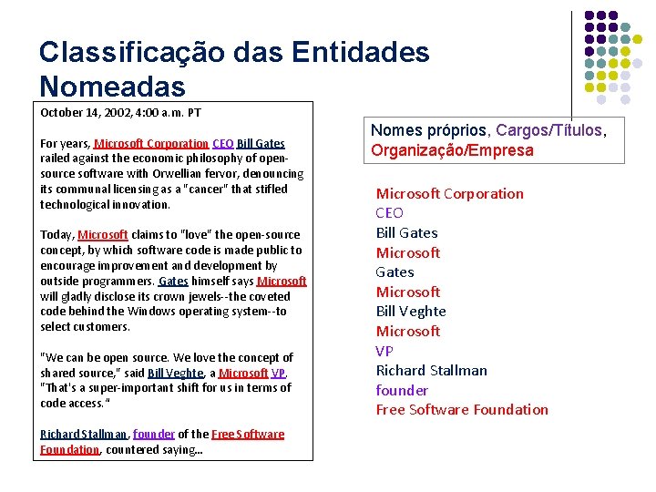 Classificação das Entidades Nomeadas October 14, 2002, 4: 00 a. m. PT For years,