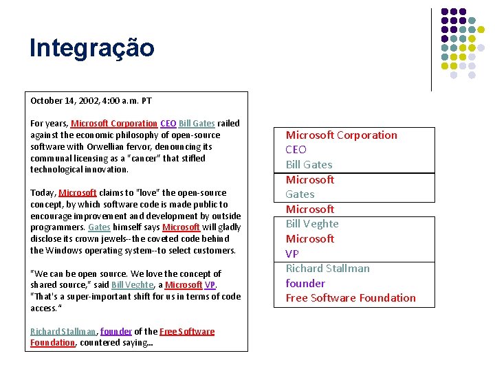 Integração October 14, 2002, 4: 00 a. m. PT For years, Microsoft Corporation CEO