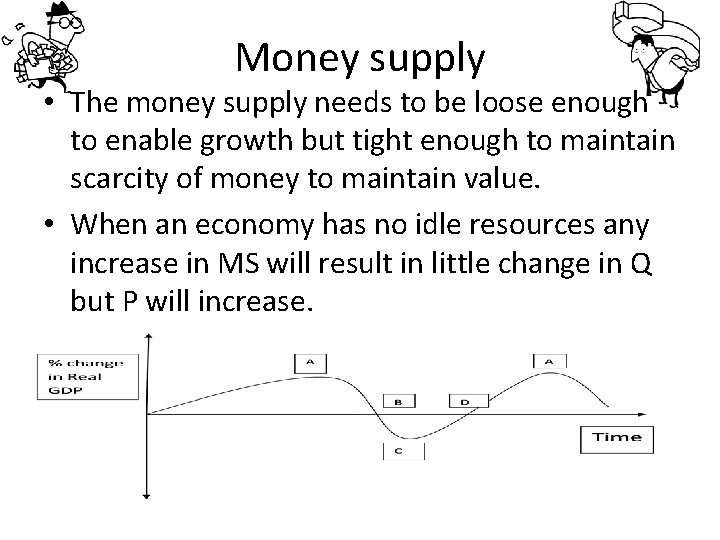 Money supply • The money supply needs to be loose enough to enable growth