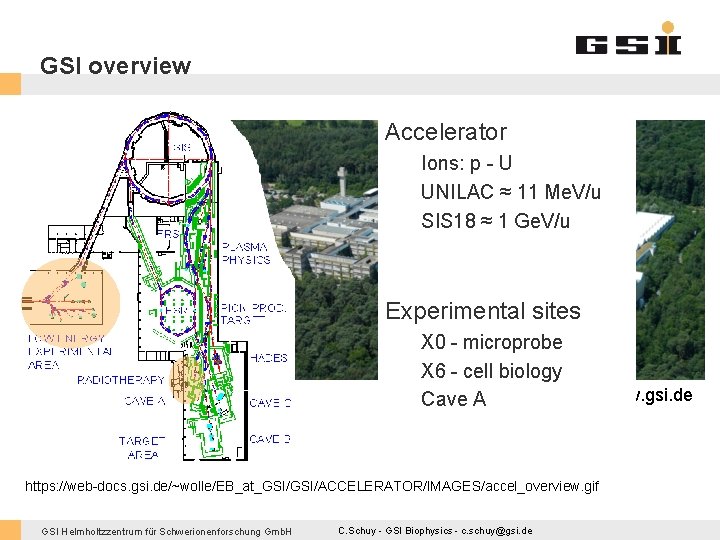 GSI overview Accelerator Ions: p - U UNILAC ≈ 11 Me. V/u SIS 18