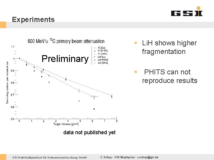 Experiments § Li. H shows higher fragmentation Preliminary § PHITS can not reproduce results