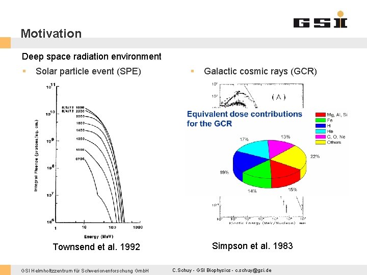 Motivation Deep space radiation environment § Solar particle event (SPE) § § § mainly