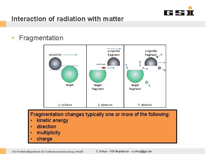 Interaction of radiation with matter § Fragmentation changes typically one or more of the