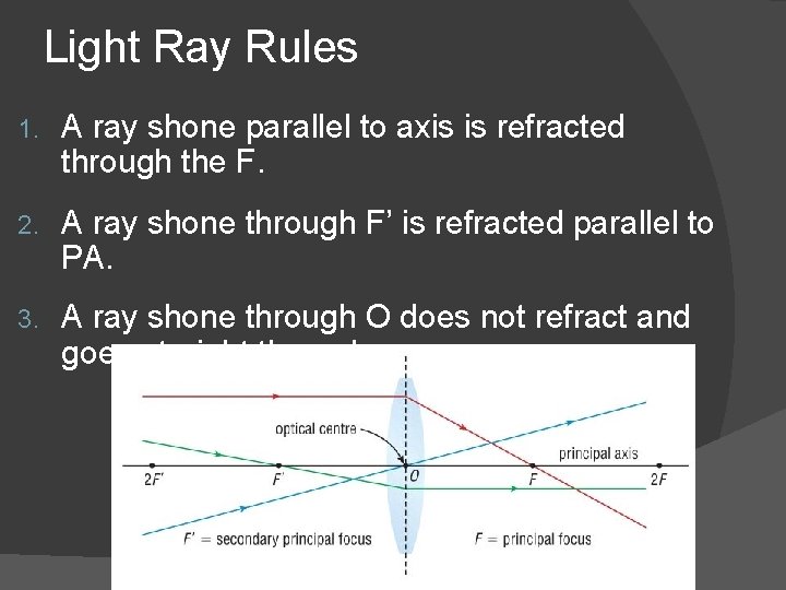 Light Ray Rules 1. A ray shone parallel to axis is refracted through the