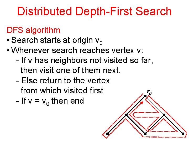 Distributed Depth-First Search DFS algorithm • Search starts at origin v 0 • Whenever