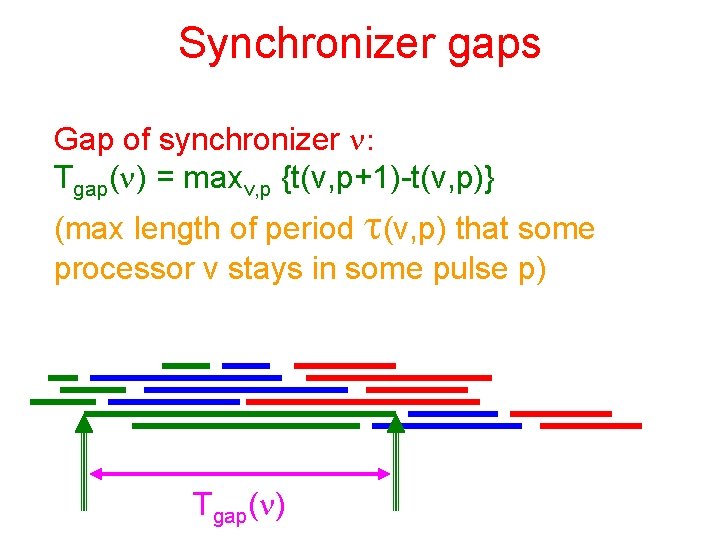 Synchronizer gaps Gap of synchronizer n: Tgap(n) = maxv, p {t(v, p+1)-t(v, p)} (max