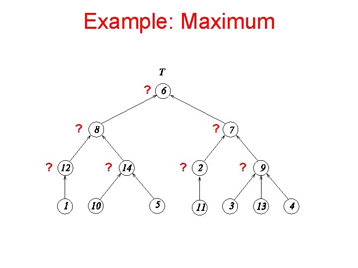 Example: Maximum ? ? ? ? ? 