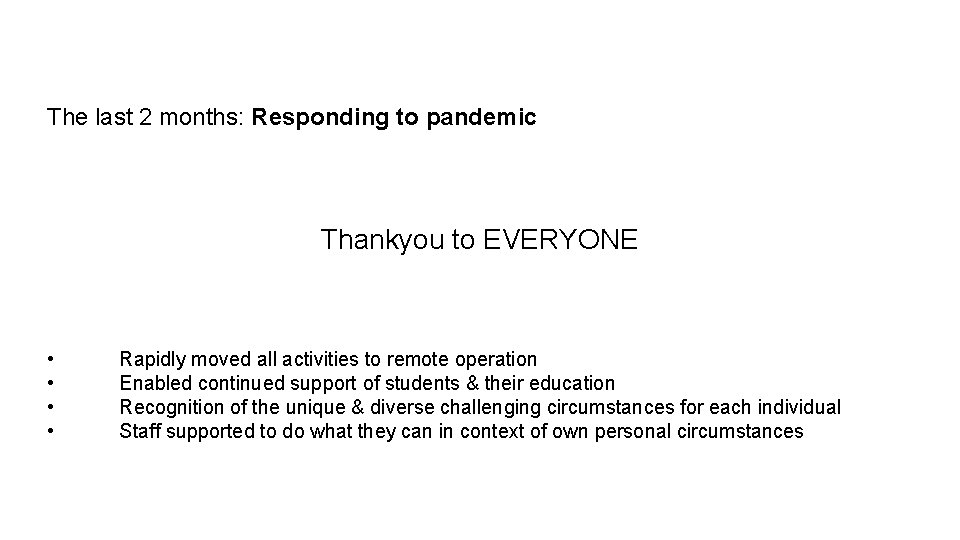 The last 2 months: Responding to pandemic Thankyou to EVERYONE • • Rapidly moved