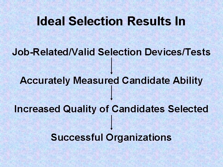 Ideal Selection Results In Job-Related/Valid Selection Devices/Tests Accurately Measured Candidate Ability Increased Quality of