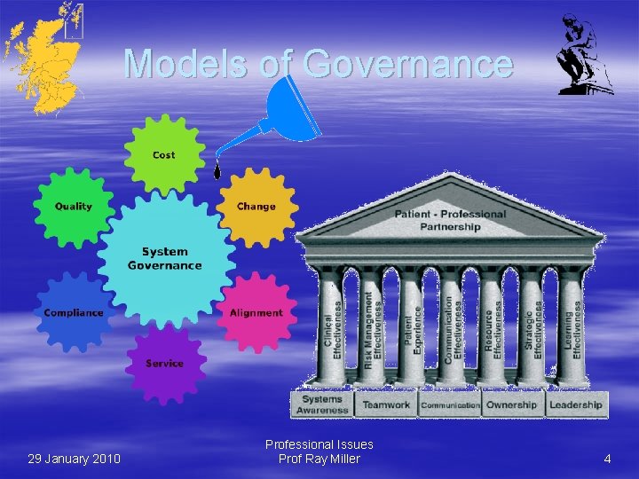 Models of Governance 29 January 2010 Professional Issues Prof Ray Miller 4 