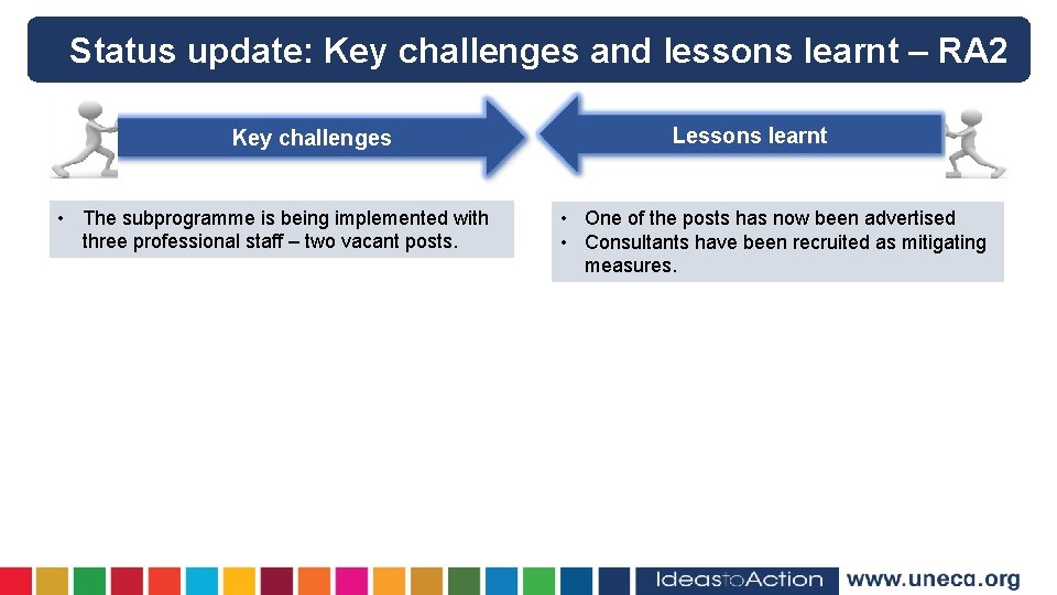 Status update: Key challenges and lessons learnt – RA 2 Key challenges • The